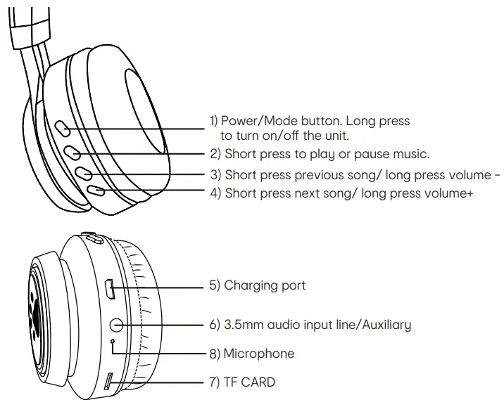 anko-43233625-Kids-Bluetooth-Headphones-with-LED-Light-fig 1