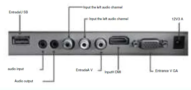 ZKTeco-ZD22-LED-Monitor-03