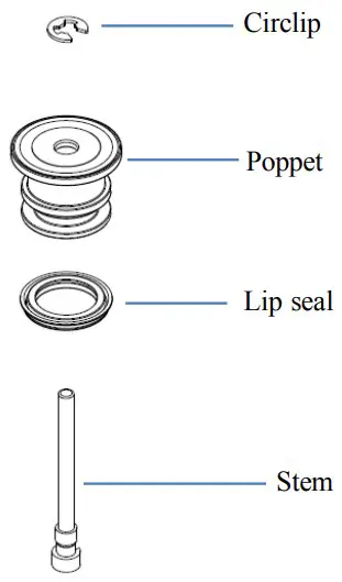 Poppet Sub-Assembly