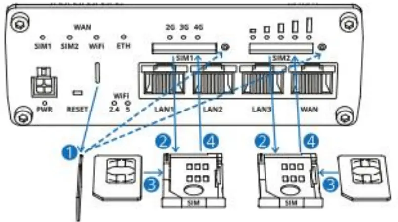 DIGITAL-YACHT-4GXtream-NMEA-0183-3G-or-4G-Router-FIG-4