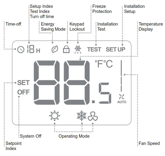 Honeywell TF243 Series Digital Thermostat - LCD Display