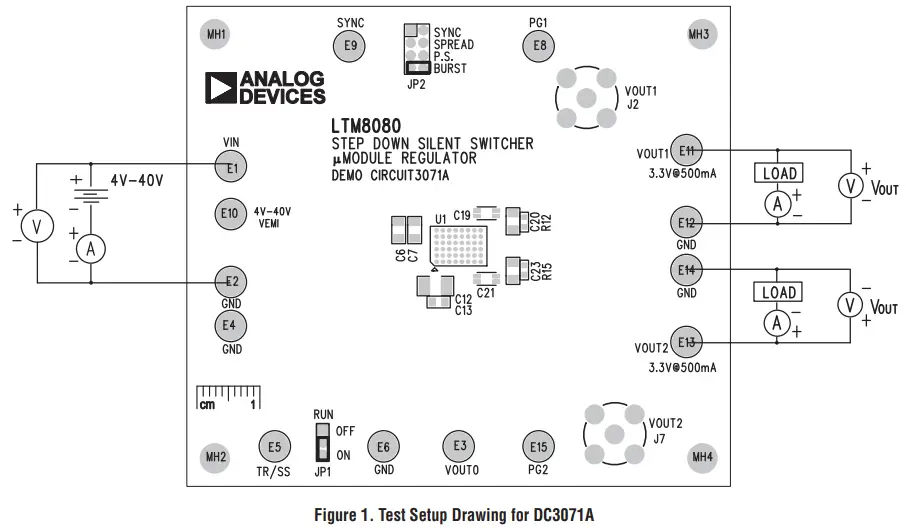 ANALOG-DEVICES-LTM8080EY-Dual-500mA-or-Single-1A-Ultralow-Noise-Ultrahigh-PSRR-Module-Regulator-FIG-4