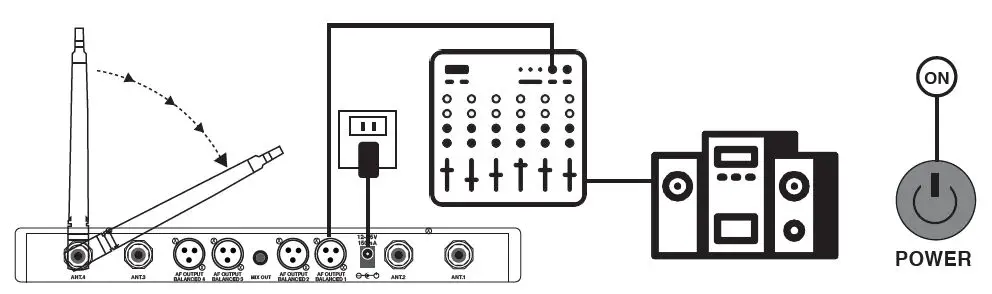 PHENYX-PRO-PTU-6000-Series-Wireless-Microphone-System-fig 11