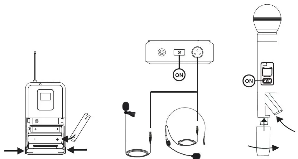 PHENYX-PRO-PTU-6000-Series-Wireless-Microphone-System-fig 12