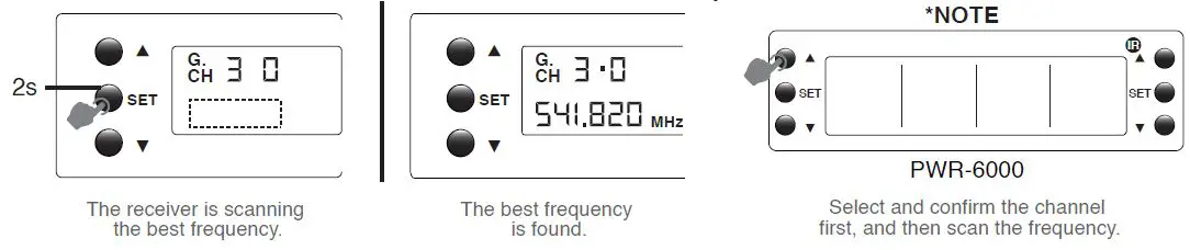 PHENYX-PRO-PTU-6000-Series-Wireless-Microphone-System-fig 13