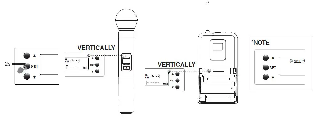 PHENYX-PRO-PTU-6000-Series-Wireless-Microphone-System-fig 14
