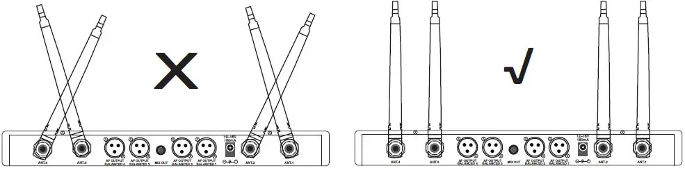 PHENYX-PRO-PTU-6000-Series-Wireless-Microphone-System-fig 16