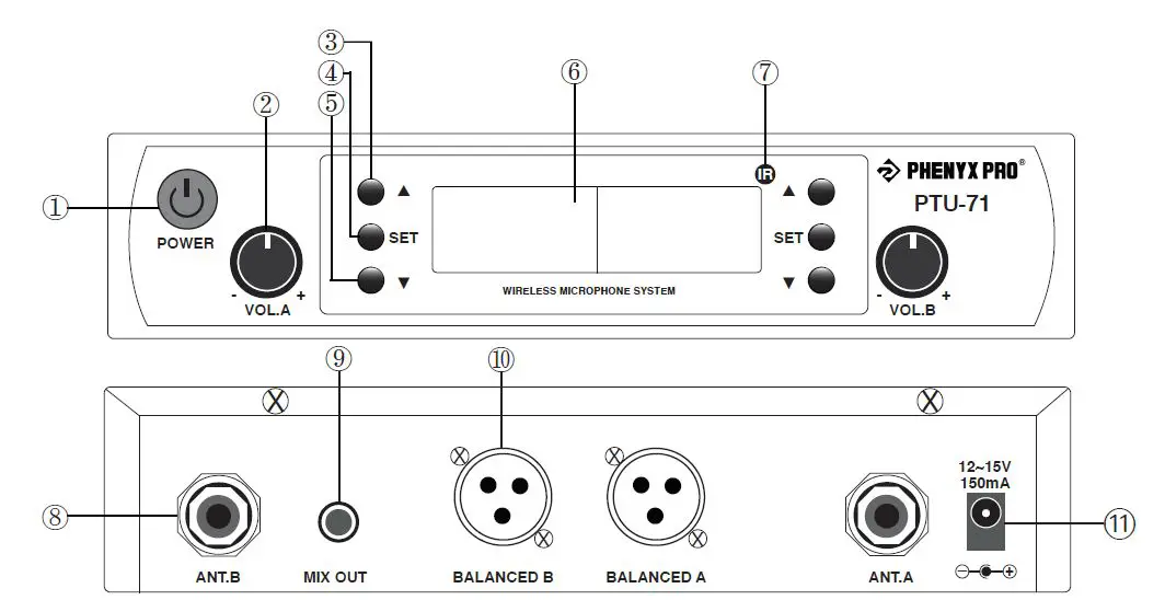 PHENYX-PRO-PTU-6000-Series-Wireless-Microphone-System-fig 2