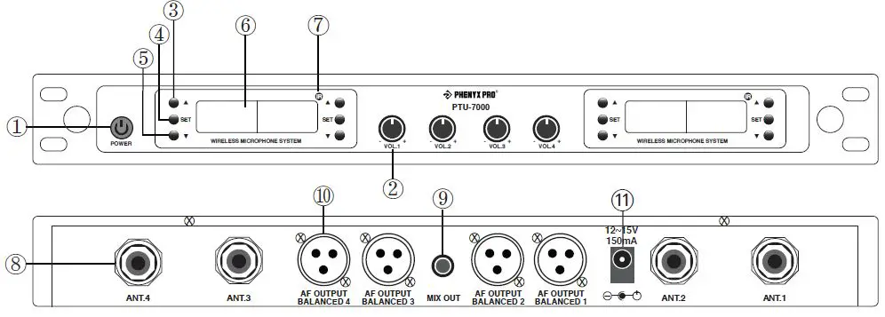 PHENYX-PRO-PTU-6000-Series-Wireless-Microphone-System-fig 3