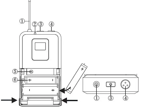 PHENYX-PRO-PTU-6000-Series-Wireless-Microphone-System-fig 8