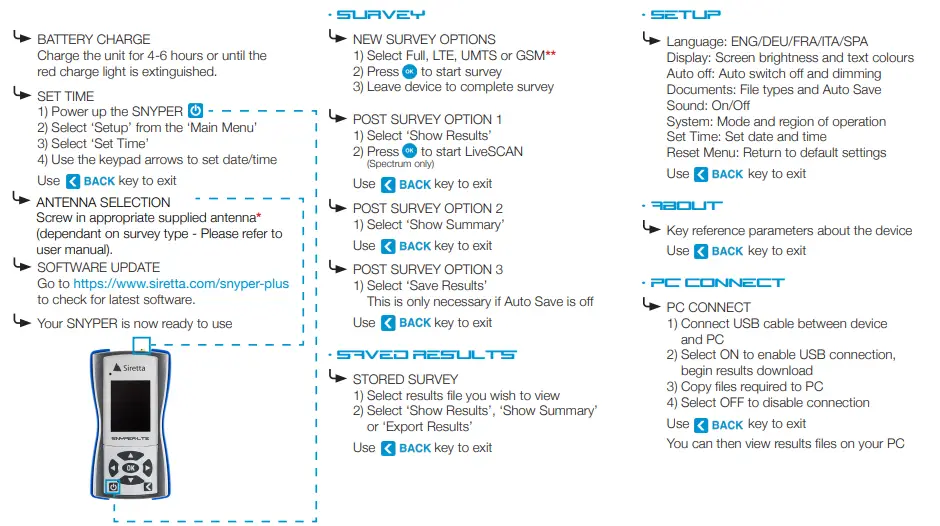 Siretta-SNYPER-LTE-Plus-Graphyte-V2-RF-Detector-fig-2