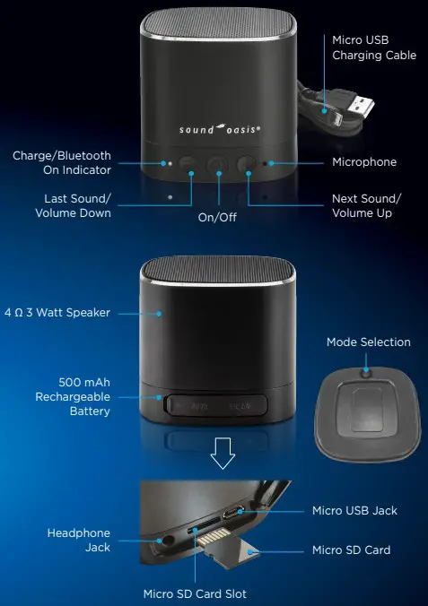 Sound Oasis BST-80-20 Sleep Sound Therapy System with Bluetooth - fig 1