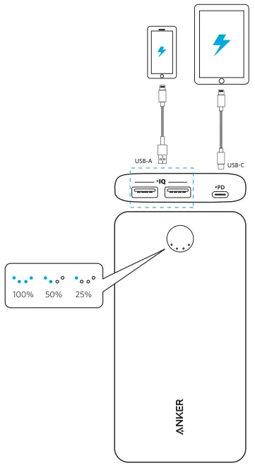 ANKER PowerCore III 19K 60W - Fig 1
