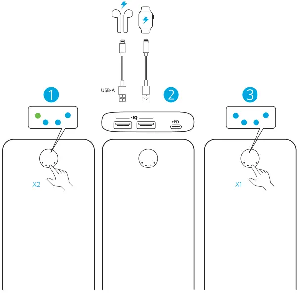 ANKER PowerCore III 19K 60W - Fig 2