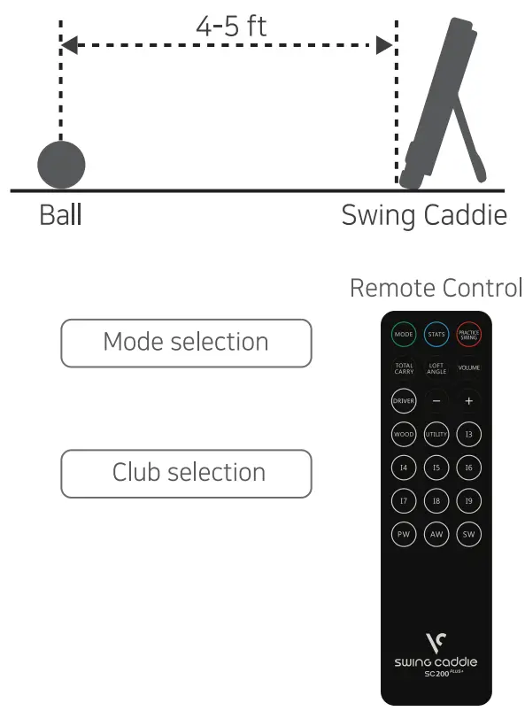VOICE CADDIE Swing Caddie SC200 Plus Portable Launch Monitor - fig 1