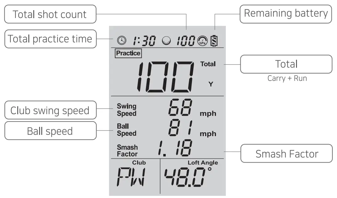VOICE CADDIE Swing Caddie SC200 Plus Portable Launch Monitor - fig 2