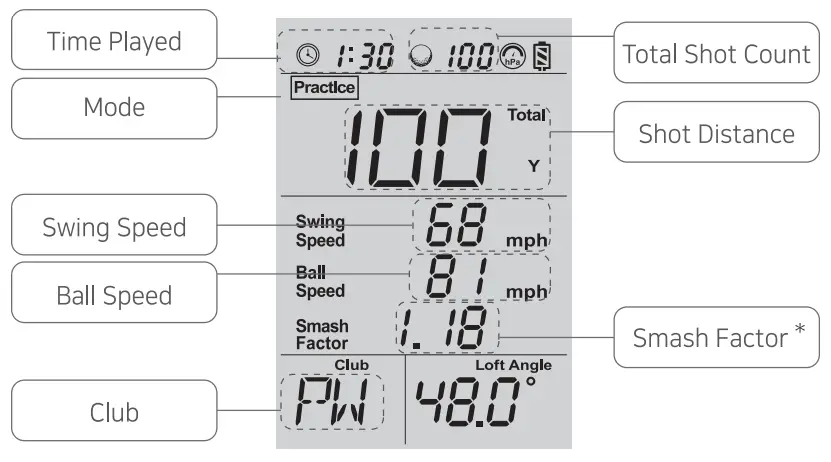 VOICE CADDIE Swing Caddie SC200 Plus Portable Launch Monitor - fig 3