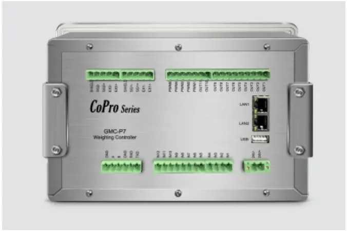 Multiple Communication Methods