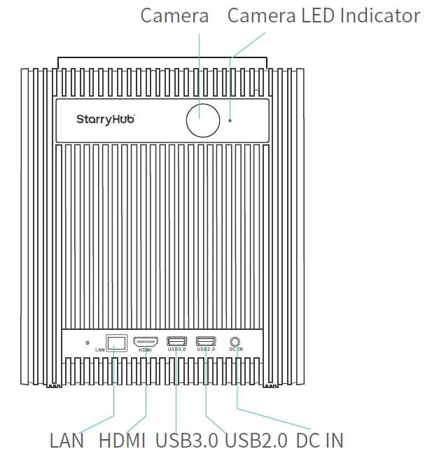CZUR-StarryHub-All-In-One-Business-Conferencing-System-FIG-2
