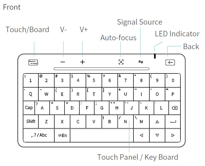 CZUR-StarryHub-All-In-One-Business-Conferencing-System-FIG-6