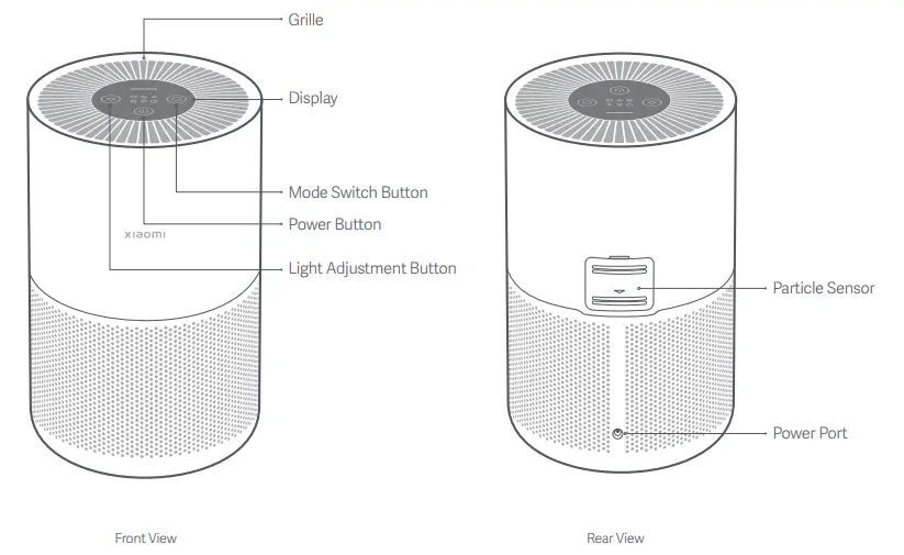 xiaomi Smart Air Purifier 4 Compact - Overview
