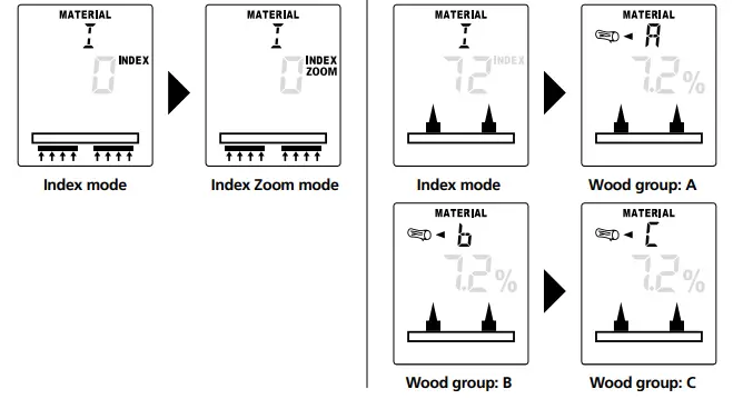 Laserliner-082.390A-MultiWet-Master-Compact-Plus-Universal-Material-Moisture-and-Humidity-Measuring-Device-FIG-7