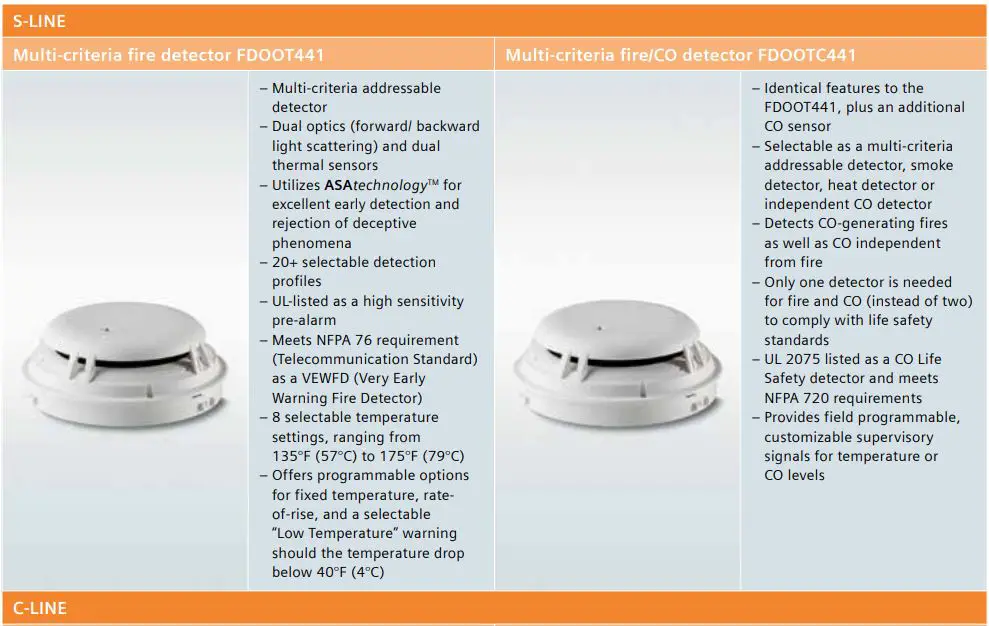 SIEMENS FDOOT441 Series Intelligent Smoke Detector-fig7