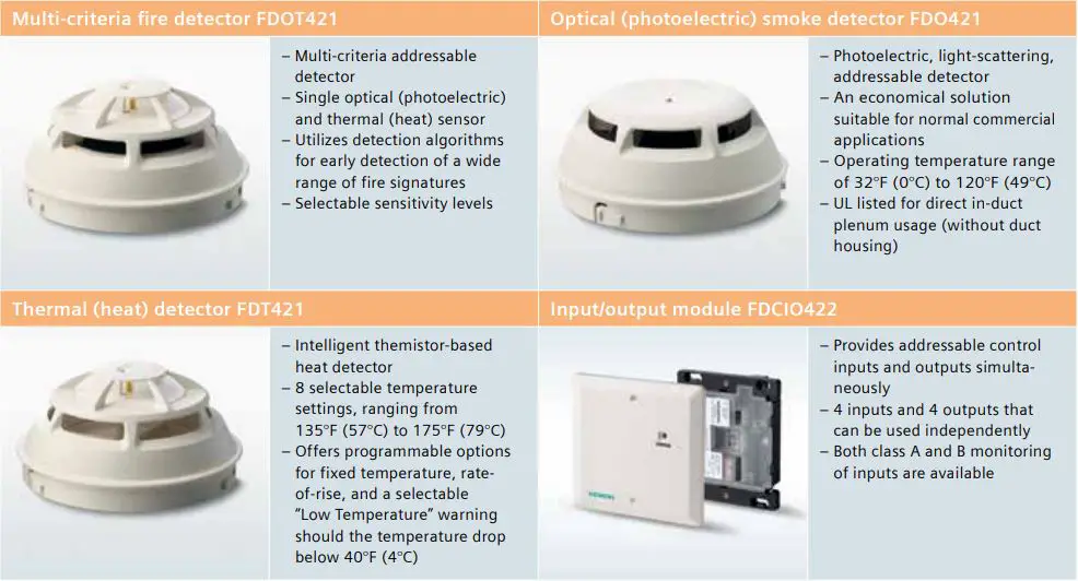 SIEMENS FDOOT441 Series Intelligent Smoke Detector-fig8