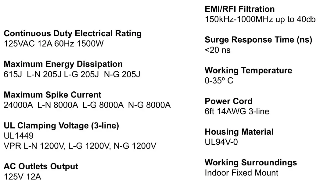 BRANDSTAND CubieBlue Alarm Clock Charger Black - Technical Specifications