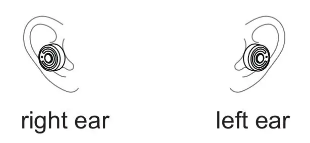 Frontear True Wireless Earbuds - wear the earbuds as shown