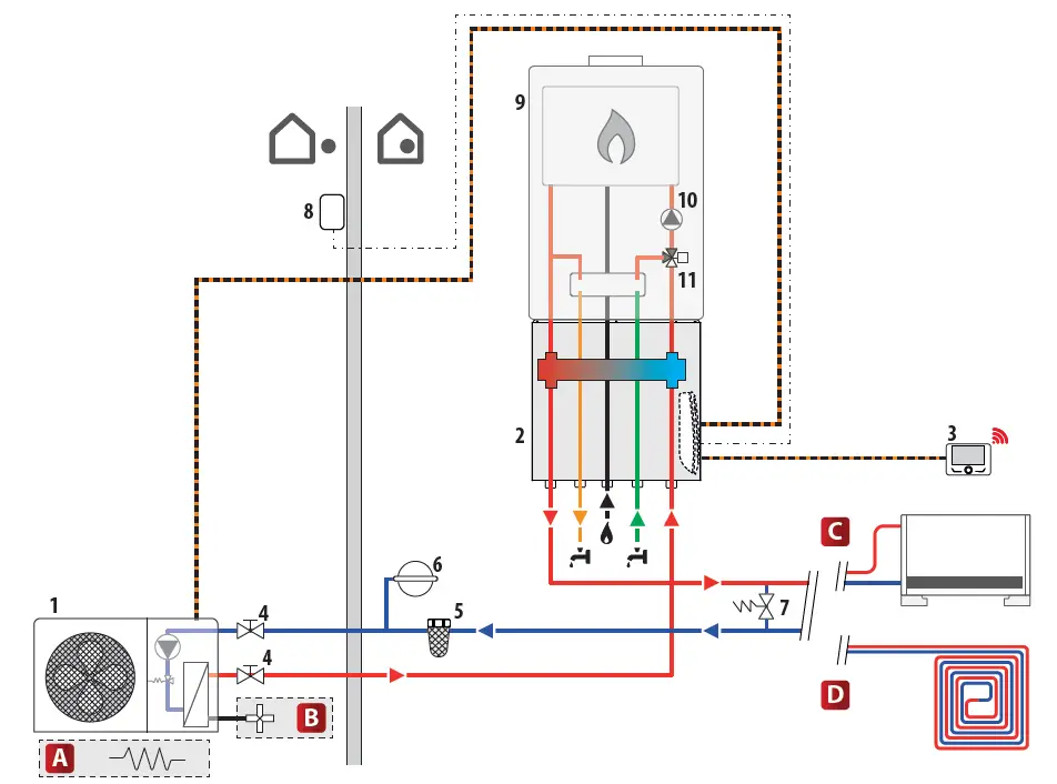 R32-Heat-Pump-Ariston-Nimbus-Pocket-03