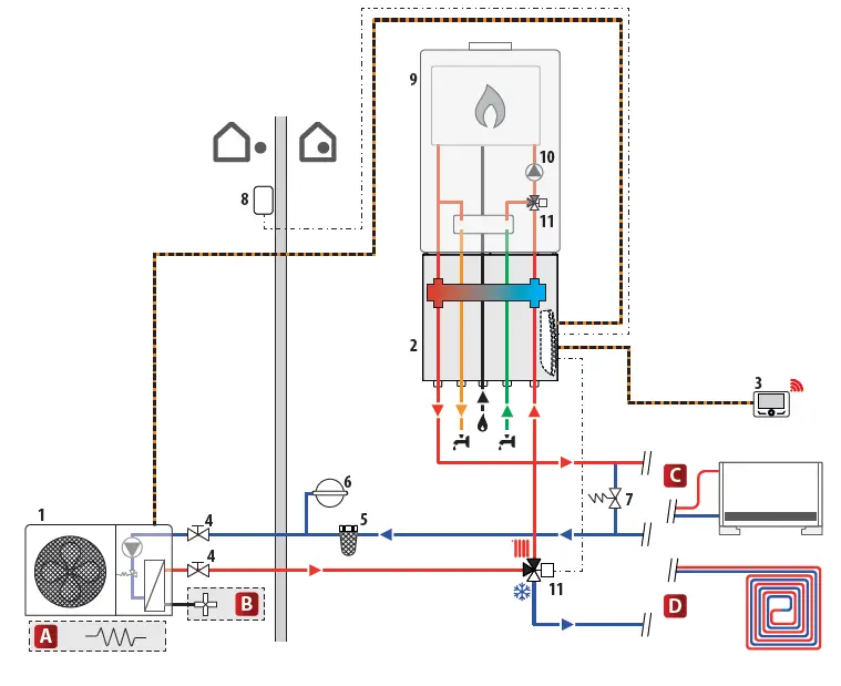 R32-Heat-Pump-Ariston-Nimbus-Pocket-11