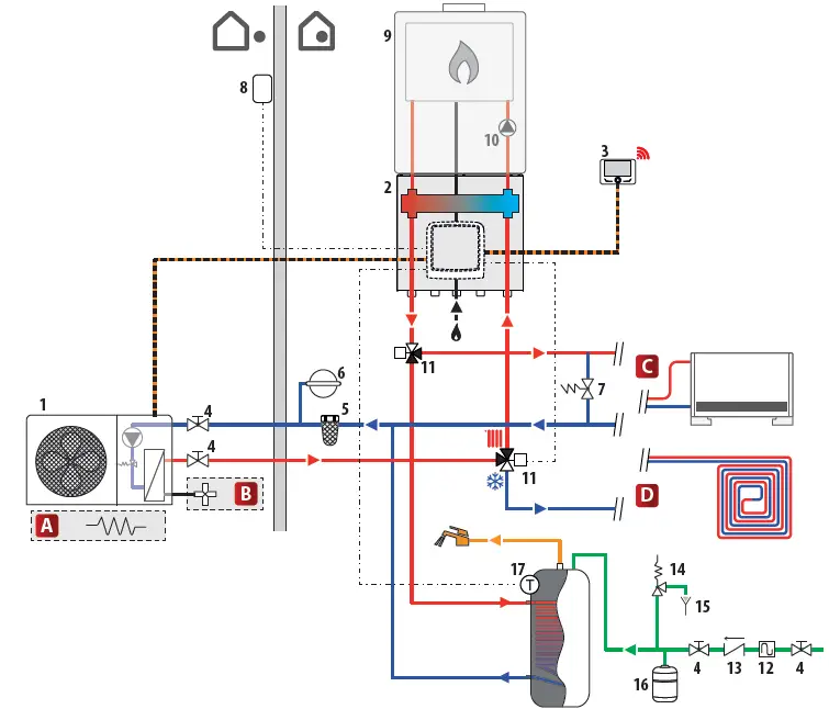 R32-Heat-Pump-Ariston-Nimbus-Pocket-12