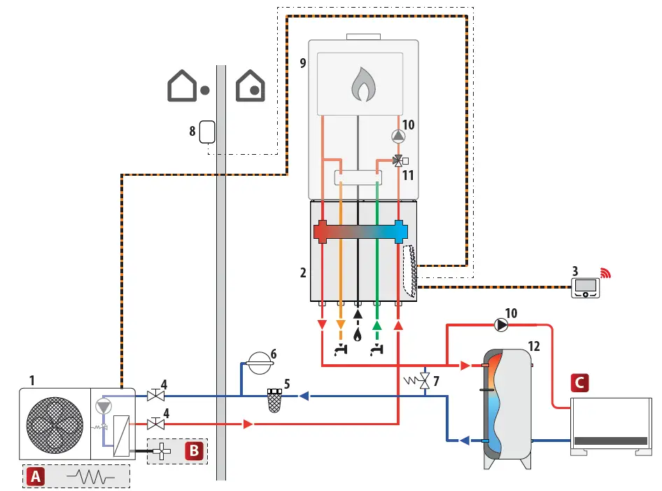 R32-Heat-Pump-Ariston-Nimbus-Pocket-13