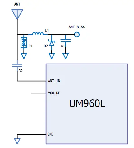 unicore -All-Constellation-Multi-Frequency-High-Precision-Positioning-Module-5