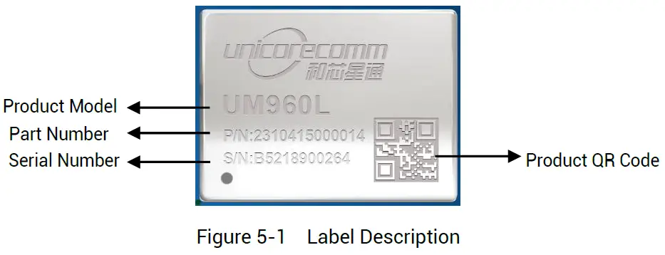 unicore-UM960L-Multi-Frequency-High-Precision-RTK-Positioning-Module-08