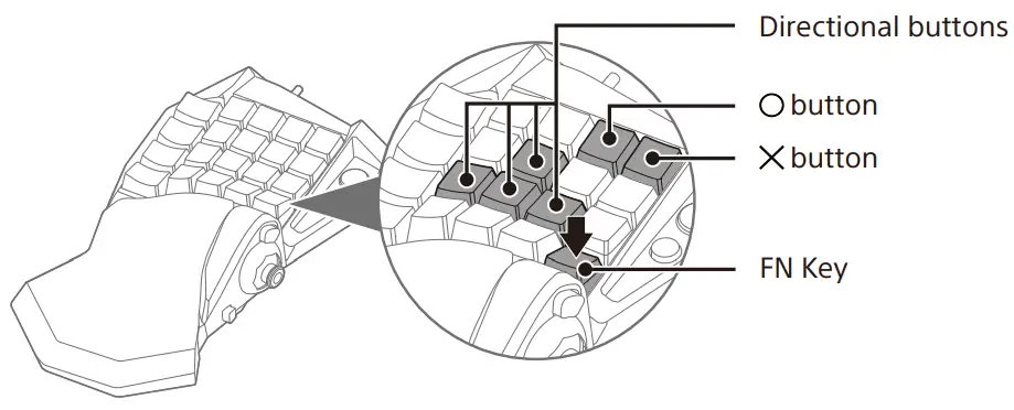 HORI TAC5 Series Tactical Assault Commander Mechanical Keypad - Home Screen