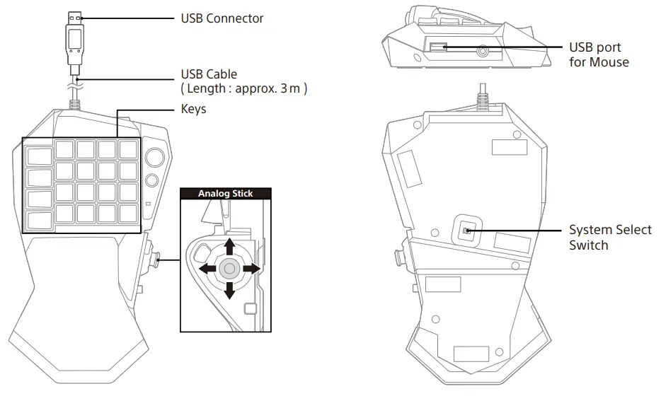 HORI TAC5 Series Tactical Assault Commander Mechanical Keypad - Layout