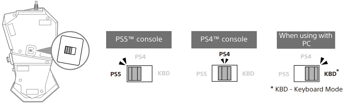 HORI TAC5 Series Tactical Assault Commander Mechanical Keypad - appropriate setting