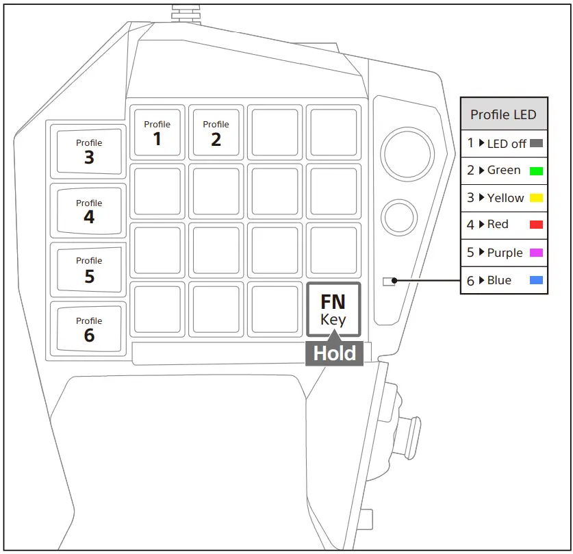 HORI TAC5 Series Tactical Assault Commander Mechanical Keypad - between the profiles