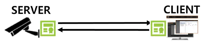 WISeNeT-Mutual-Authentication-Guide-for-Devices- (9)
