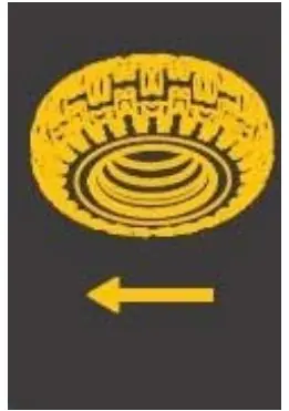 Clutch Handle 1 – Forward and Back: