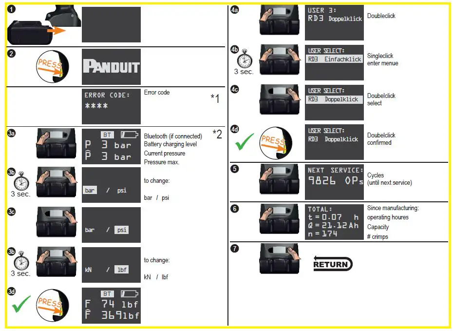PANDUIT-CT-2920-Industrial-Pistol-Grip-Hydraulic-10
