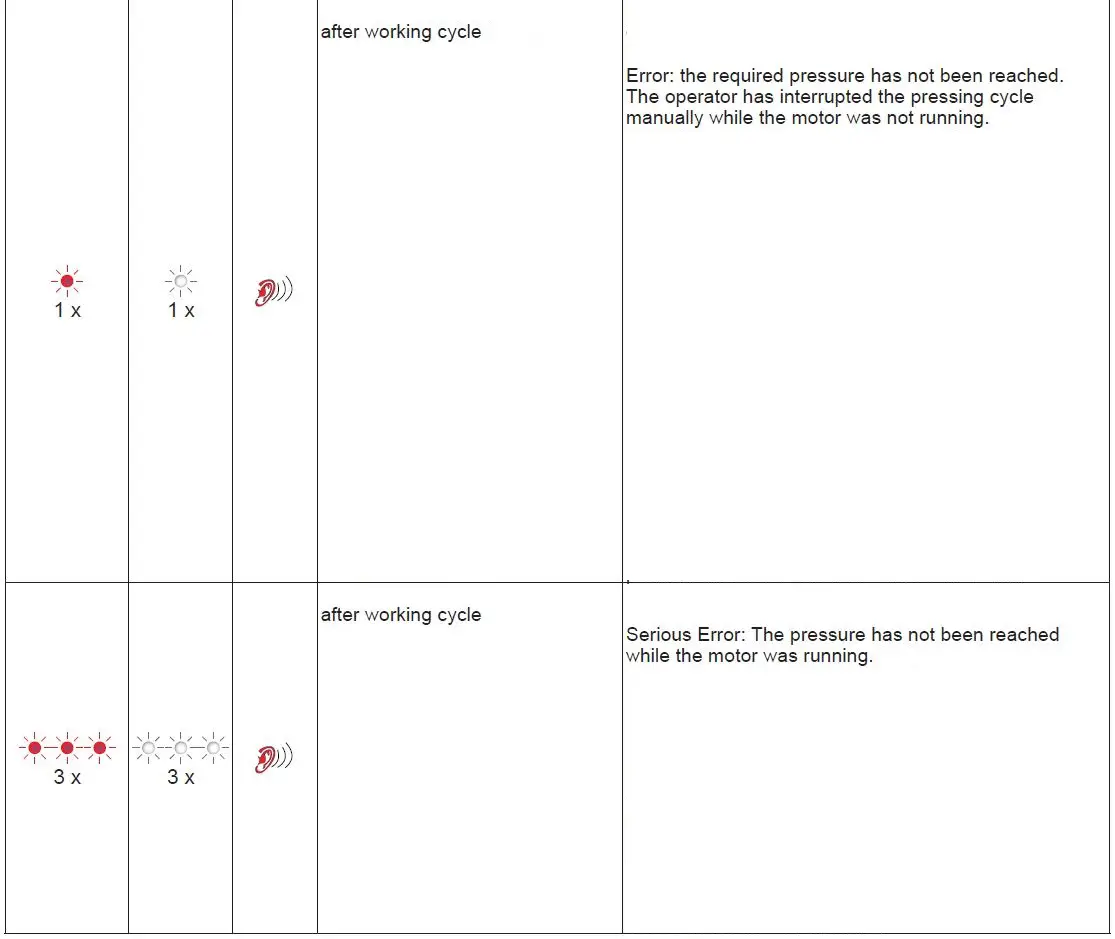 PANDUIT-CT-2920-Industrial-Pistol-Grip-Hydraulic-14