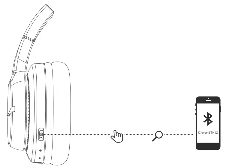 iclever BTH12 Wireless Headset - figure 5
