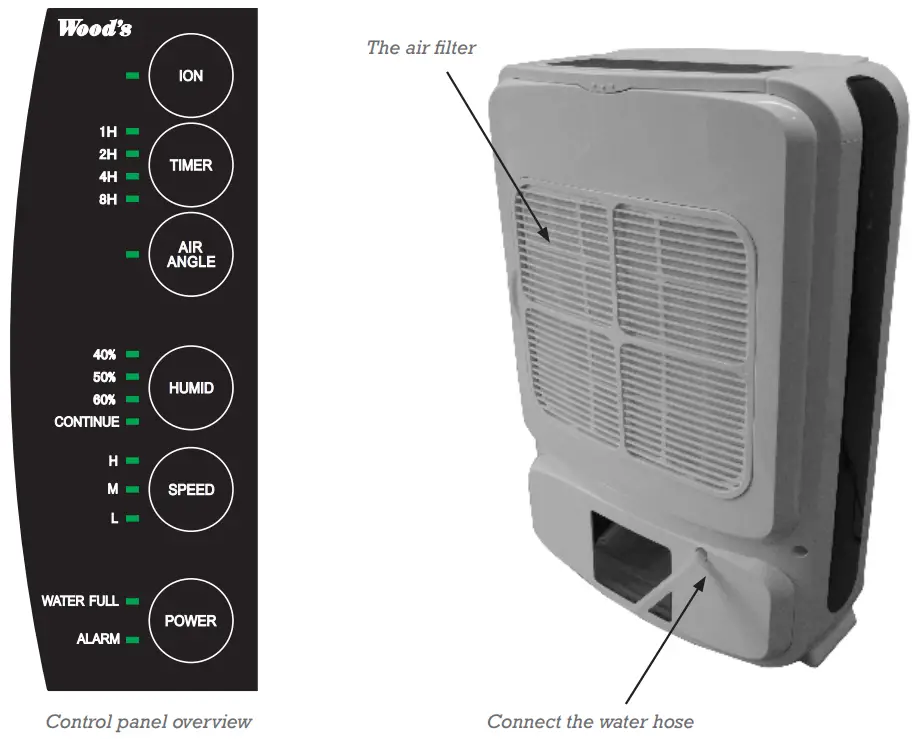 Woods WDD80 Adsporption Dehumidifier -fig 1