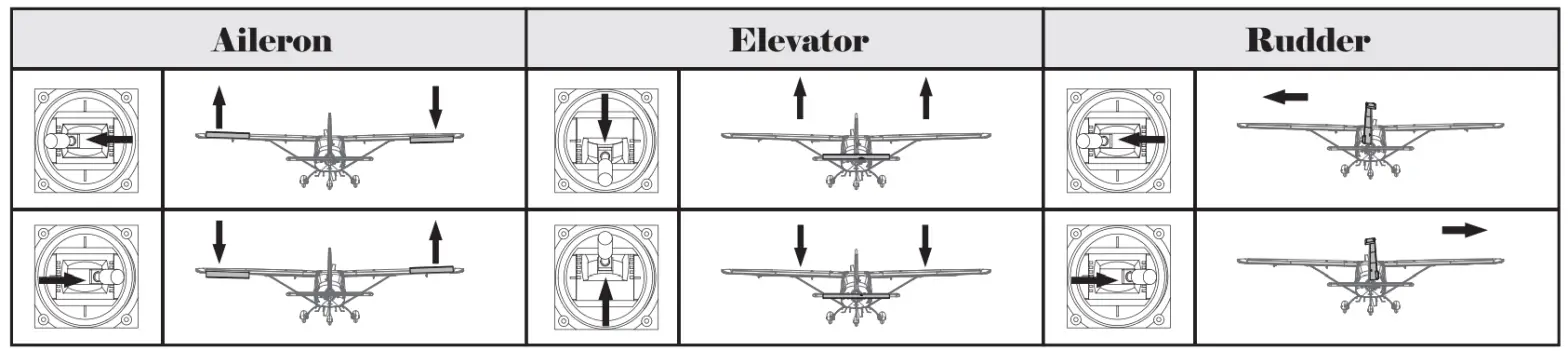 Arrows ARR016PF-1 Tecnam-2010 1450mm PNP with Floats - fig25