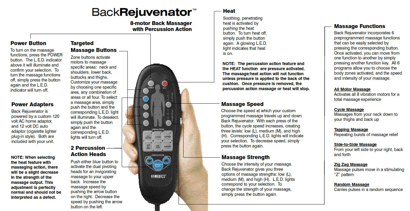 Homedics BK-900 BackRejuvenator 8-Motor Back Massager