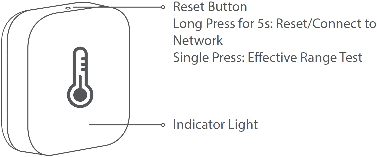 Product Introduction