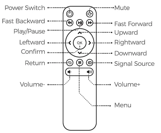 product introduction 1